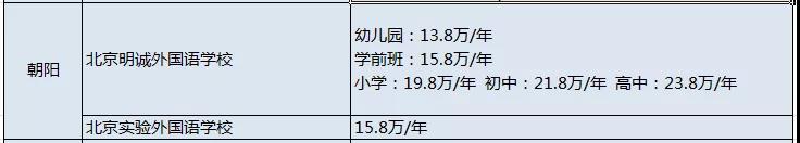 ˽(gu)HW(xu)УW(xu)M(fi)