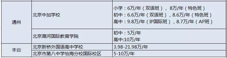 ˽(gu)HW(xu)УW(xu)M(fi)
