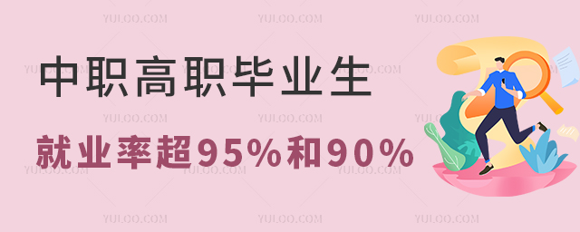 I͘Iʳ95%90%