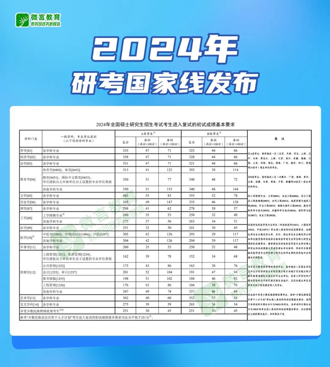 2024꿼Ї(gu)Ҿ.jpg