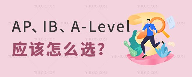 APIBA-Level(gu)Hn̑(yng)ԓôx