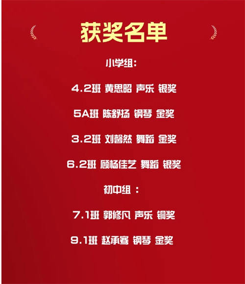 ˌW(xu)УW(xu)ӫ@