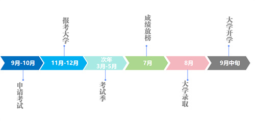 ӢŌWУHKDSEn