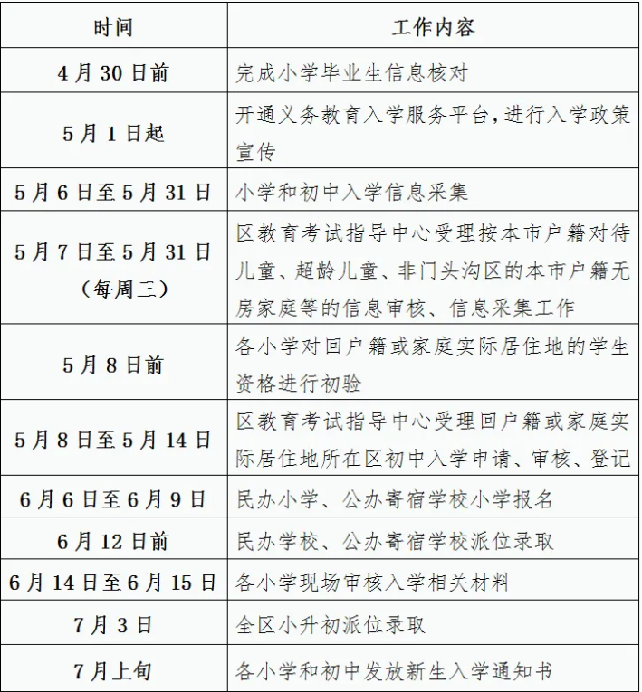 1745818175266.png