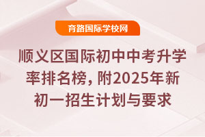 x^(q)(gu)HпW(xu)񣬸2025³һӋ(j)cҪ
