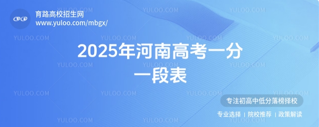 2025ϸ߿һһα