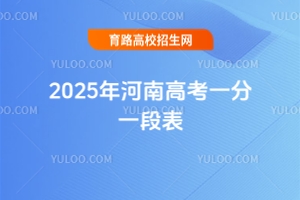 2025ϸ߿һһα